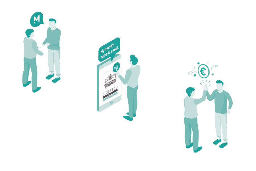 Pictograms of people explaining how users can get 200€ cashback with Mekanika referral program